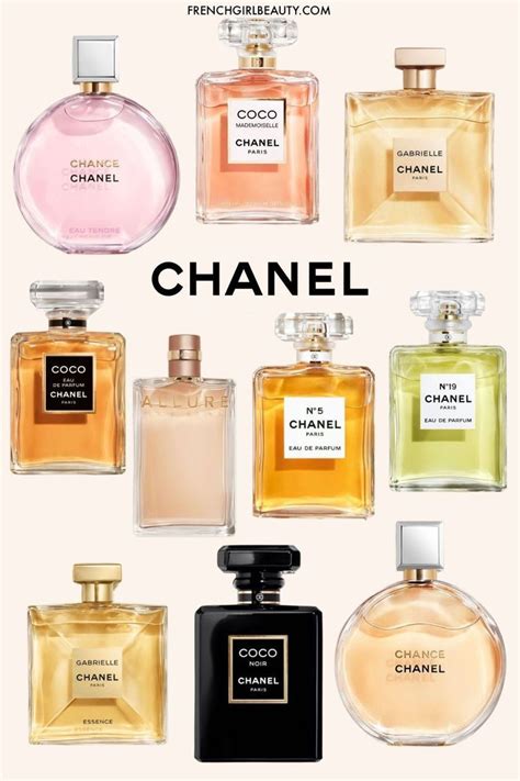 chanel perfume with roses|famous chanel perfumes.